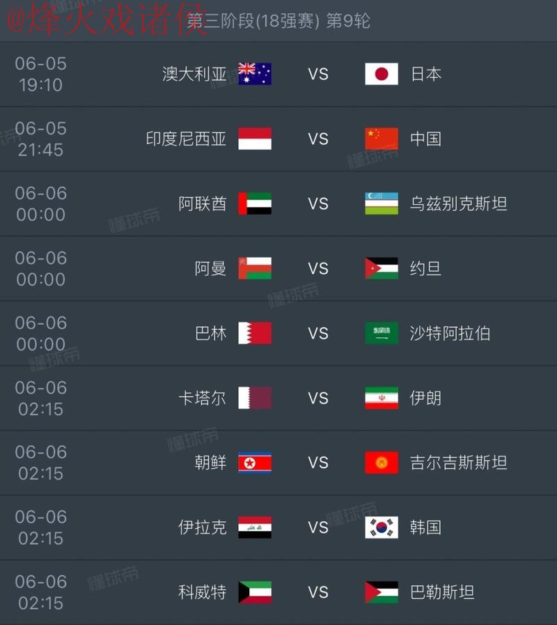 苹果官方预测2026世界杯走势