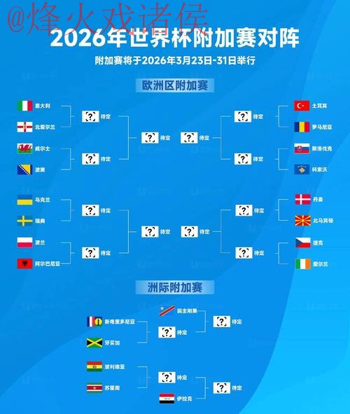 解析2026世界杯赛事及滚球投注热门推荐