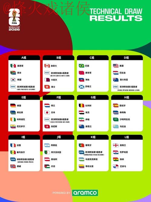 2026世界杯盘口高清解析