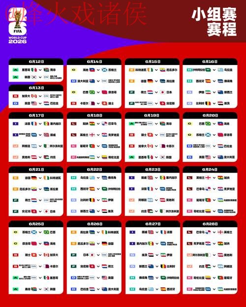 2026世界杯外围推荐全站指南分析